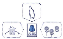 Inversión